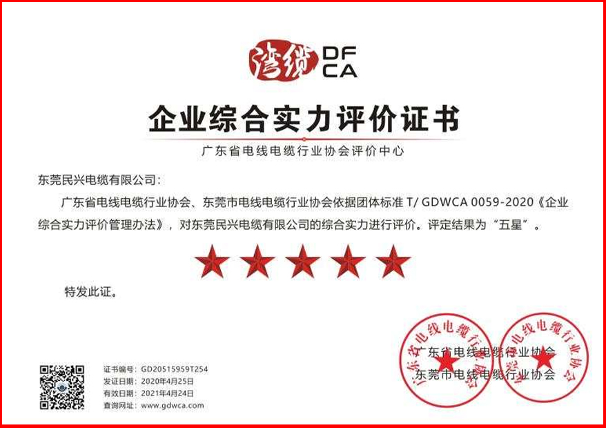 致敬奮斗者！五一勞動節(jié)民興電纜收獲果實！
